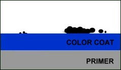paint layers