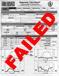 Failed!