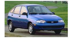 Bad car names